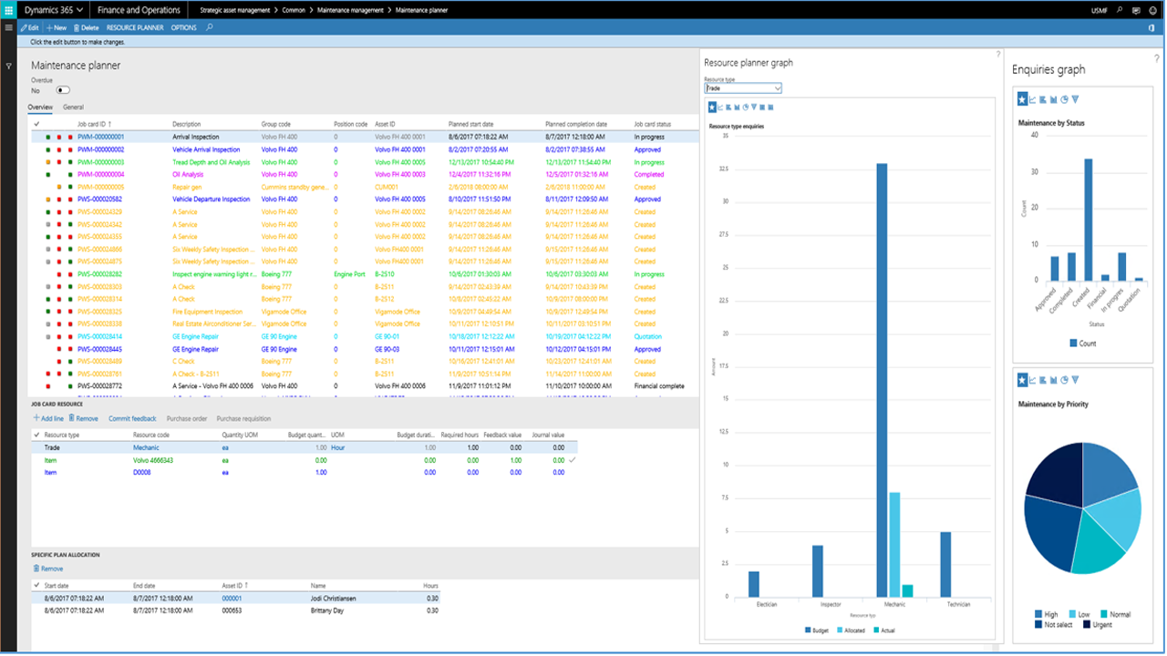 screenshot of Enterprise Asset Management